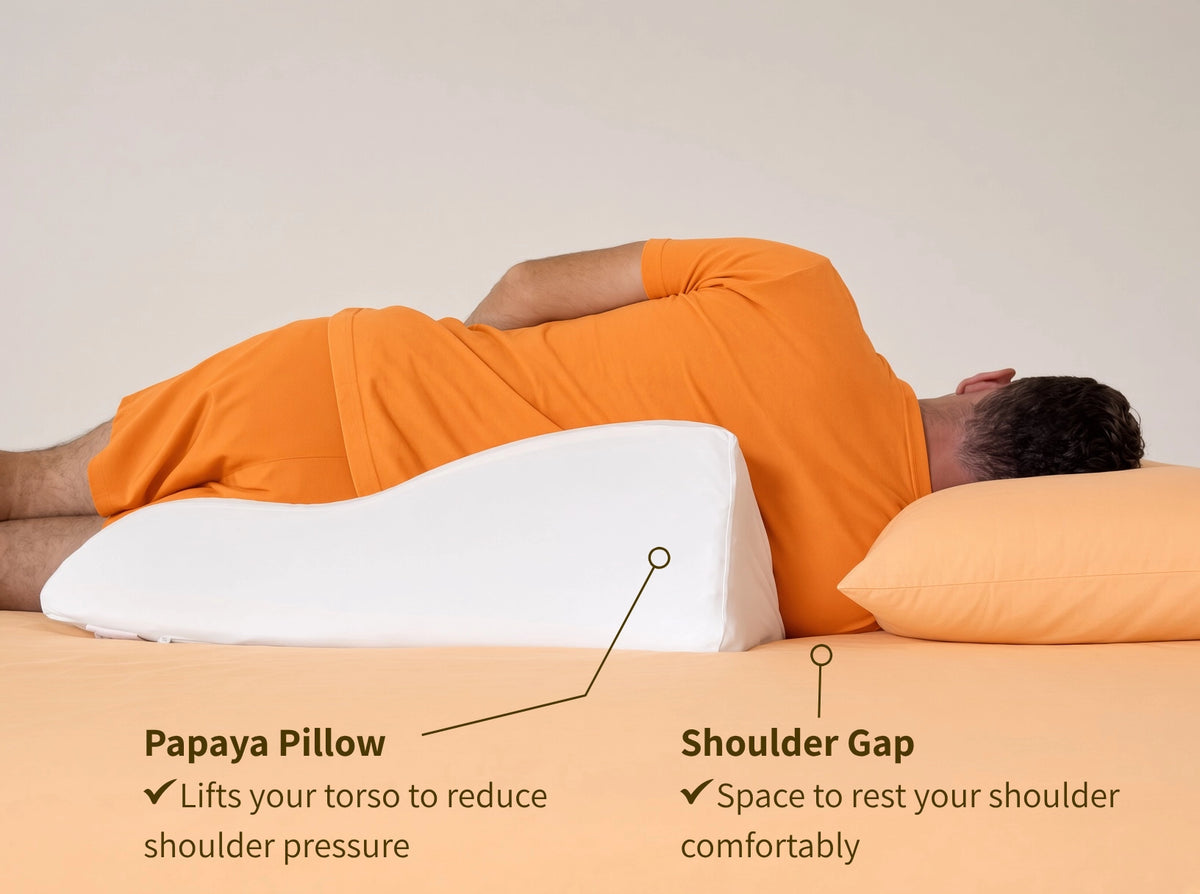 Side sleeper using the Papaya Pillow with a visible gap relieving pressure on the shoulder and aligning the spine.